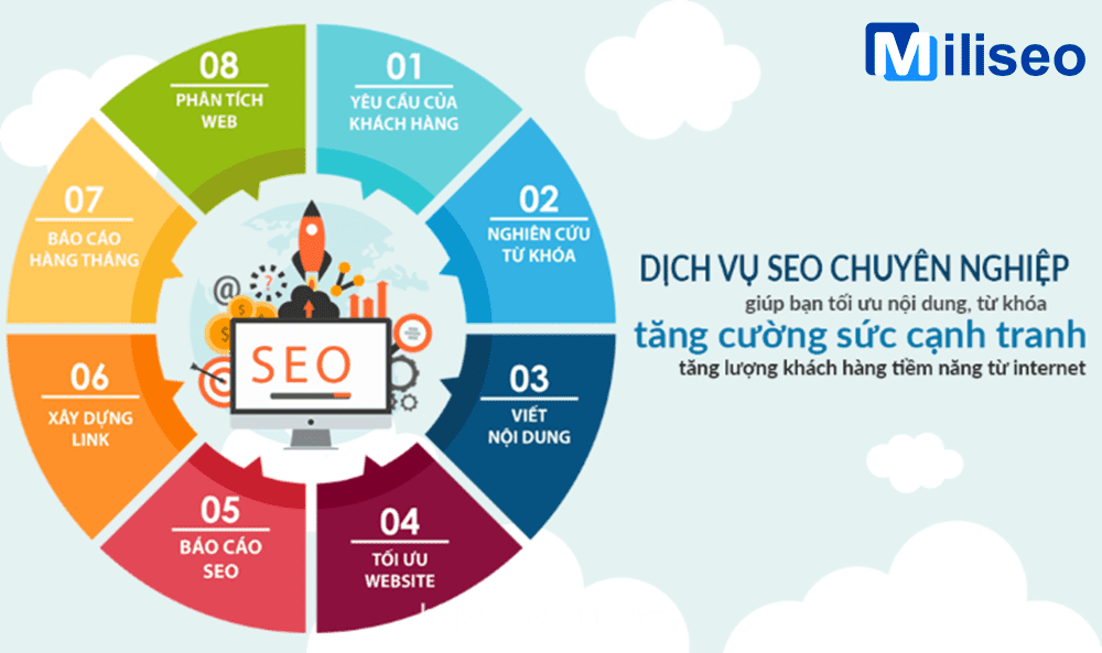 Nên thuê agency SEO hay tự xây đội ngũ