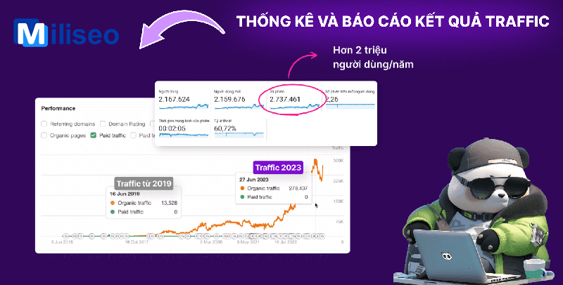 yếu tố chọn SEO agency uy tín