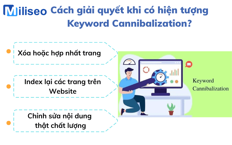 Ăn thịt từ khóa là gì