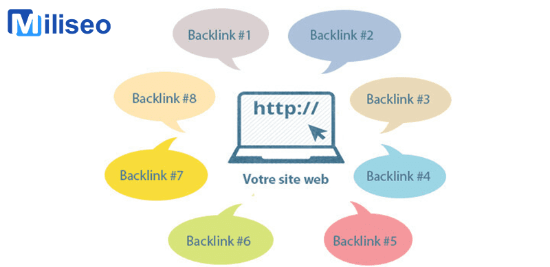 Backlink là gì