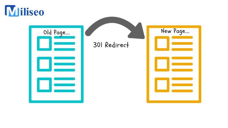 Technical SEO là gì