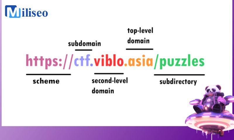 Technical SEO là gì